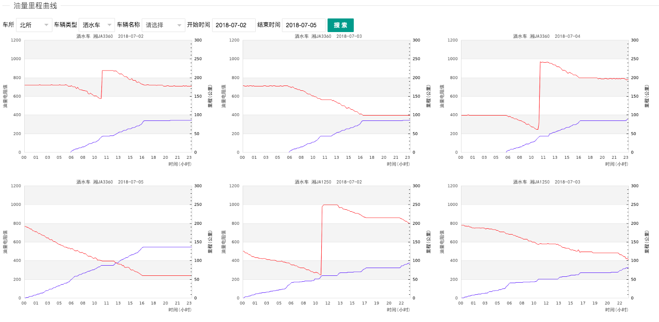 深圳正和环境科技有限公司,广东环卫设备制造,广东环卫设备销售,保洁项目